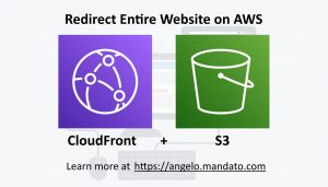 Redirect Entire Website on AWS